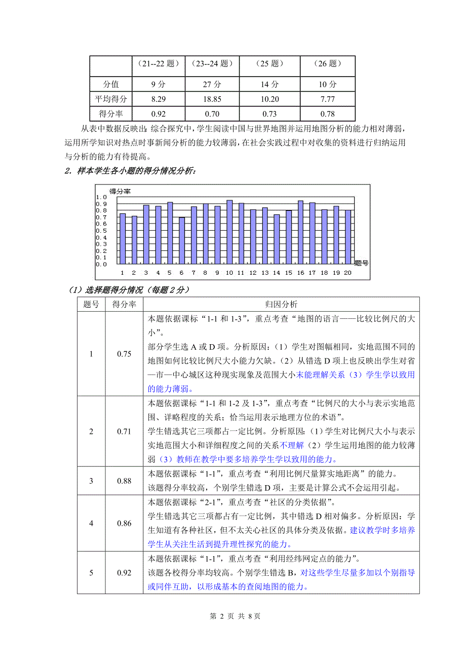 2006学年第一学期学科期未评价质量分析.doc_第2页