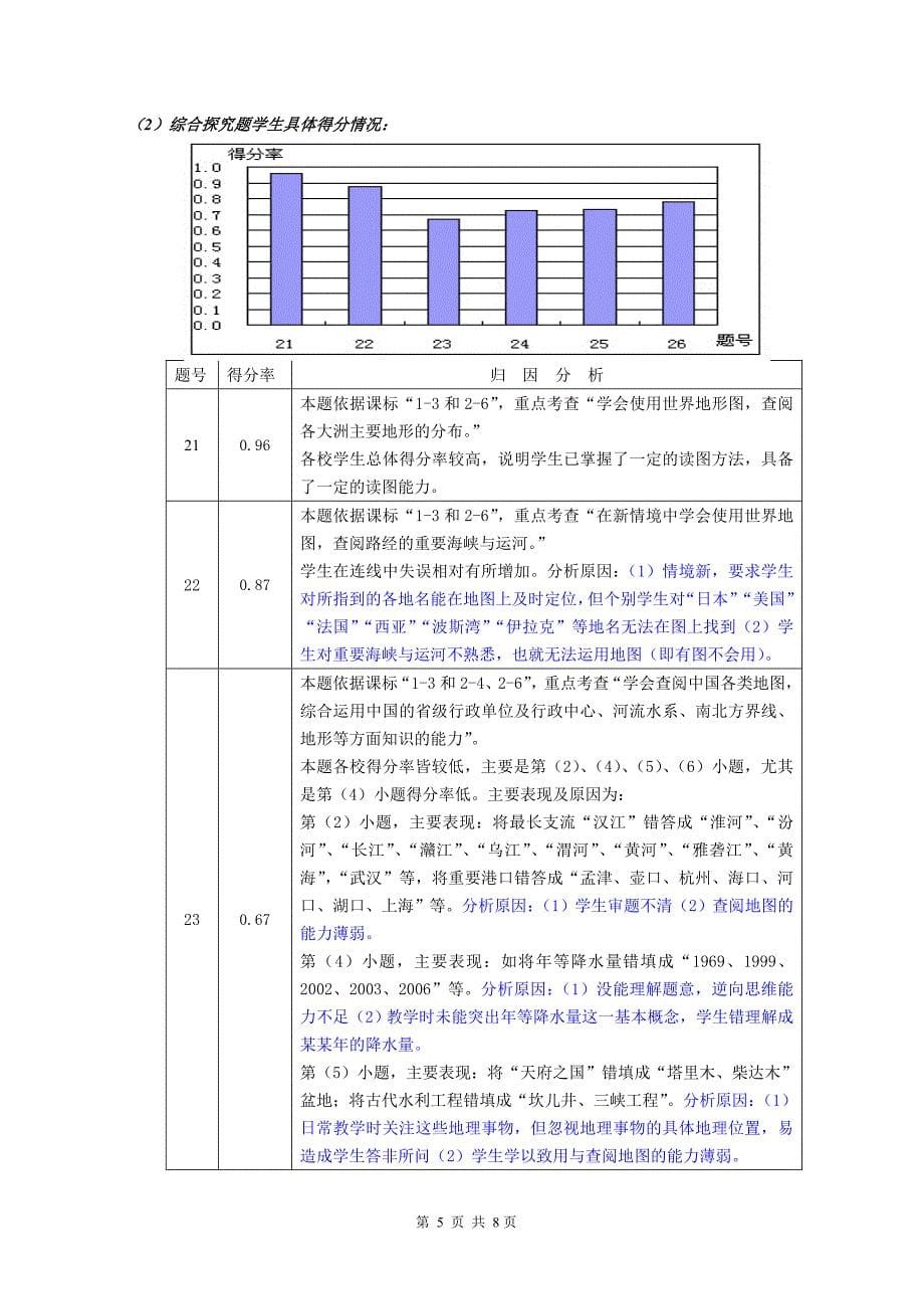 2006学年第一学期学科期未评价质量分析.doc_第5页