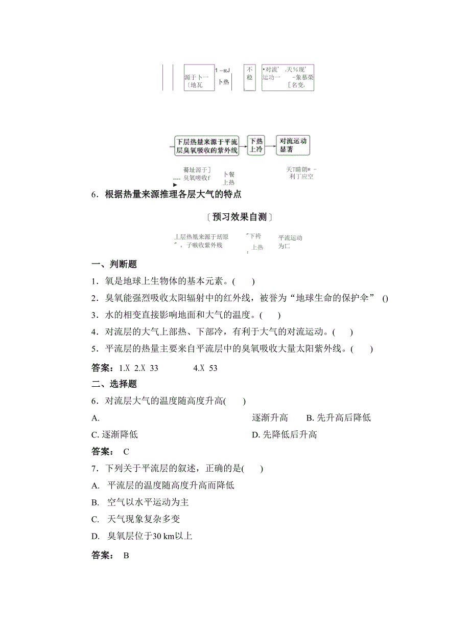 新湘教版必修一第三章1 第一节 大气的组成与垂直分层_第4页