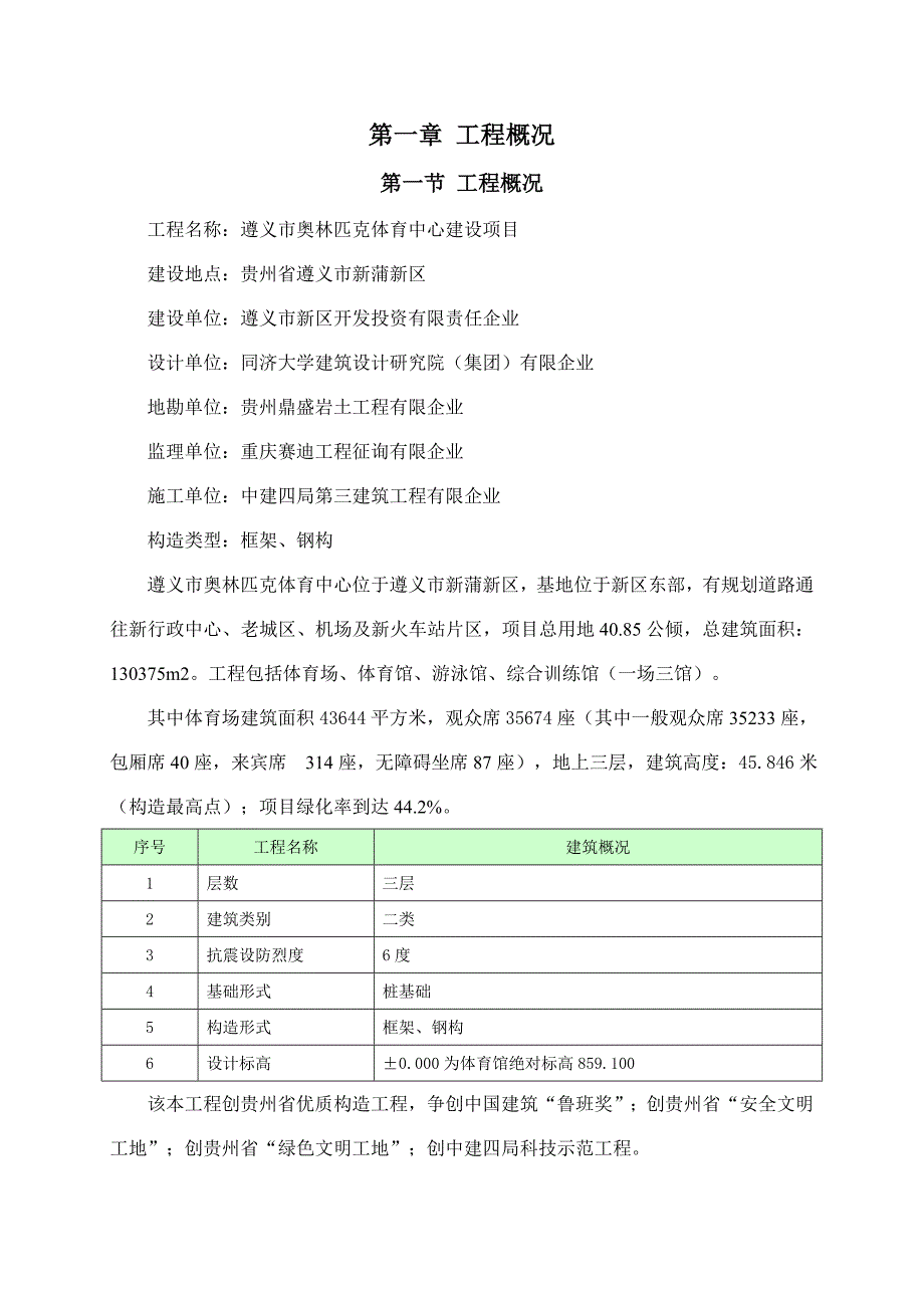 机械冲孔灌注桩专项施工方案资料_第4页