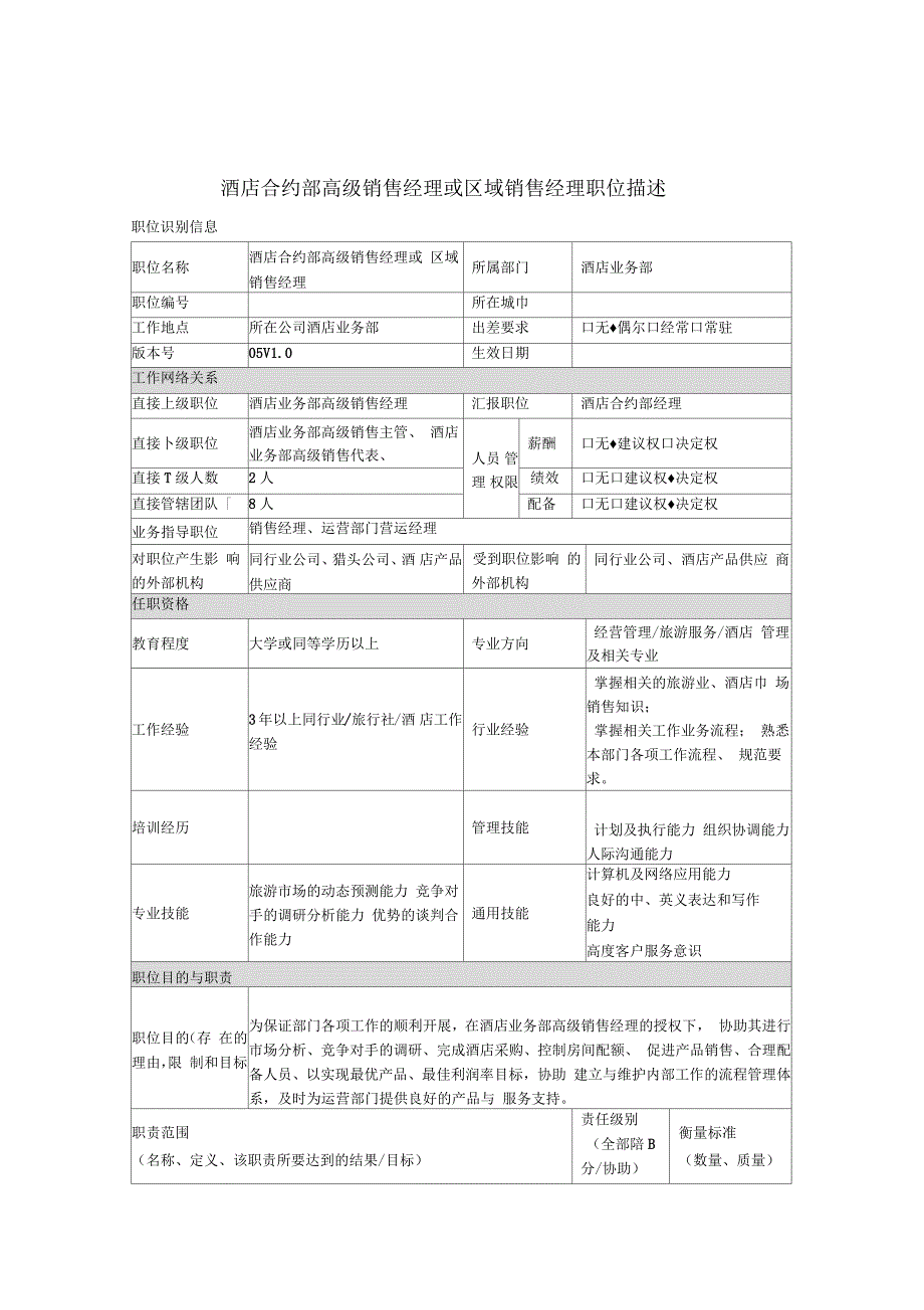 酒店合约部区域销售经理岗位职责_第1页