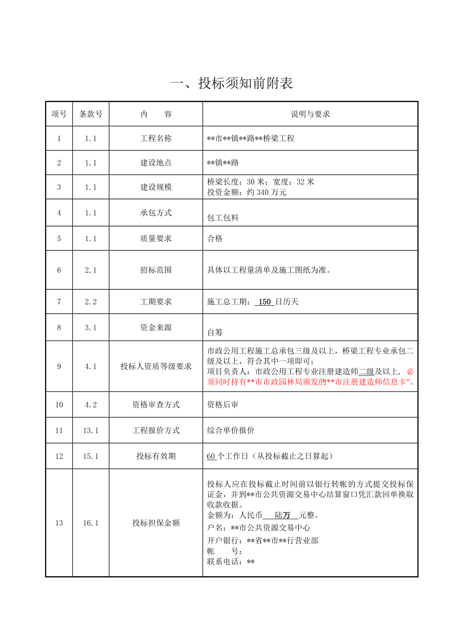 瑞安市某桥梁工程招标文件.doc_第4页