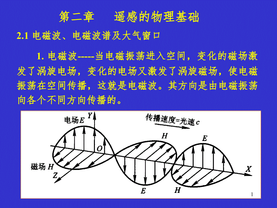 感的物理基础幻灯片_第1页