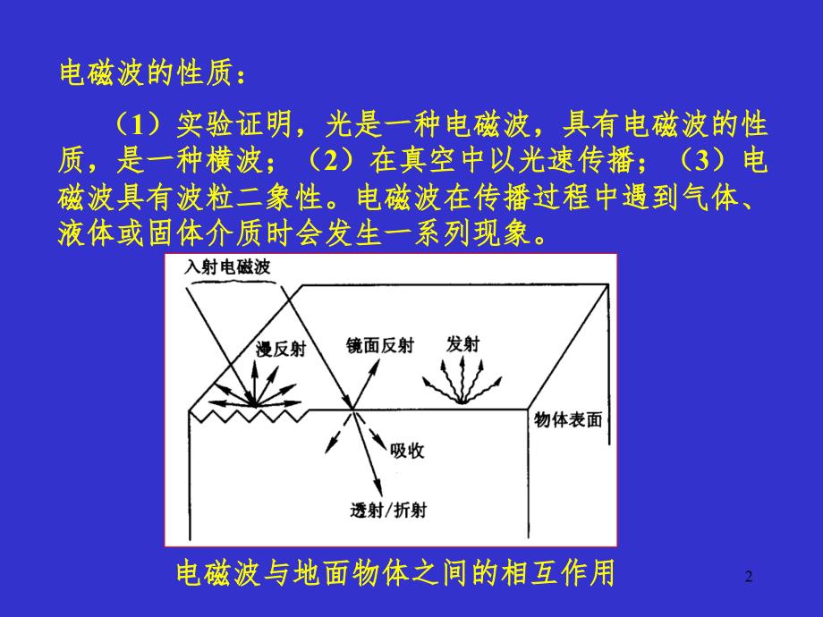 感的物理基础幻灯片_第2页