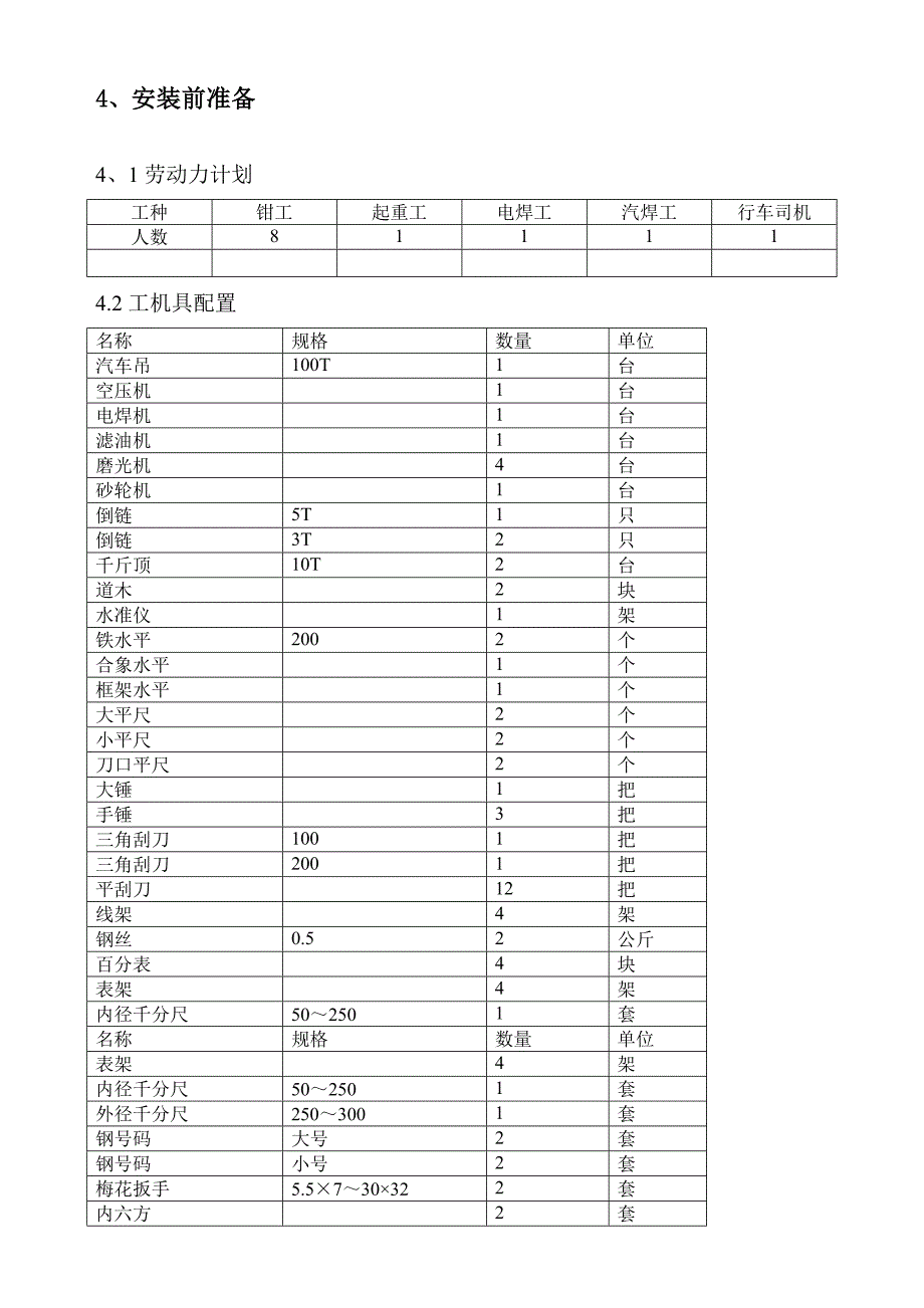 汽轮机作业指导书_第2页