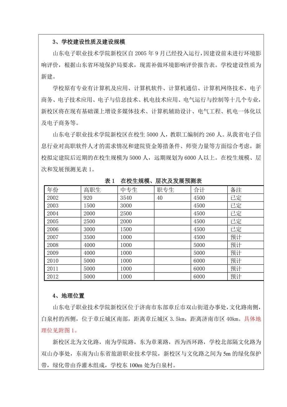 电子职业技术学校环评报告表_第5页