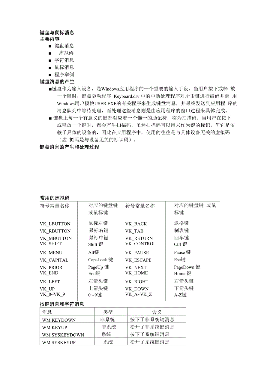 键盘与鼠标消息_第1页