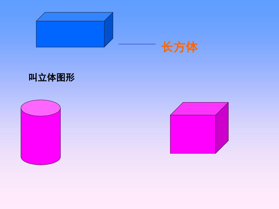 长方体的认识_第3页