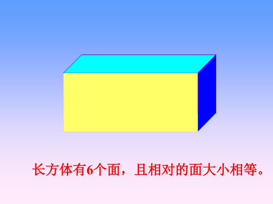 长方体的认识_第4页