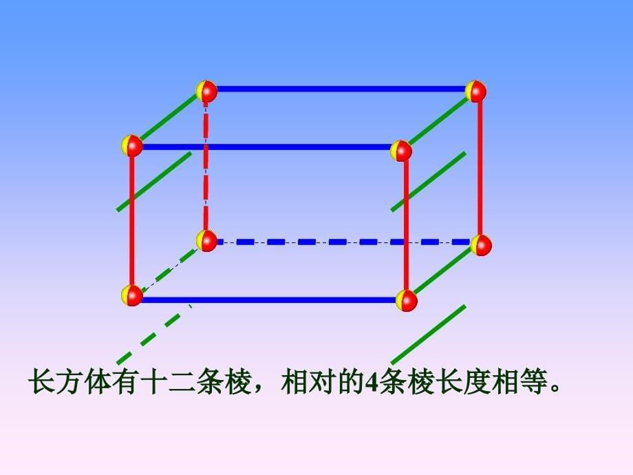 长方体的认识_第5页