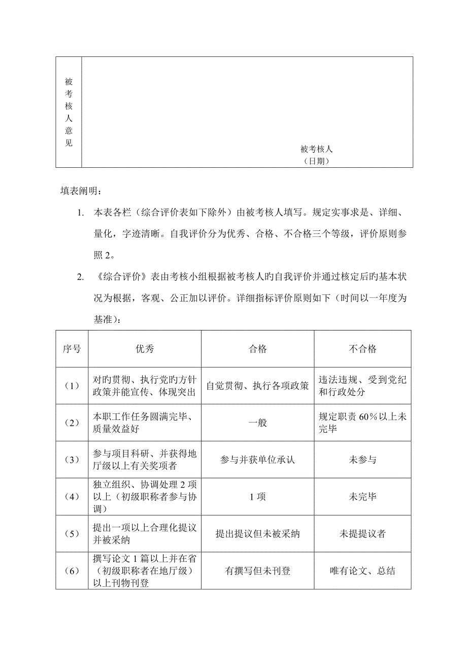 2023年福建省人员考核登记表.doc_第4页