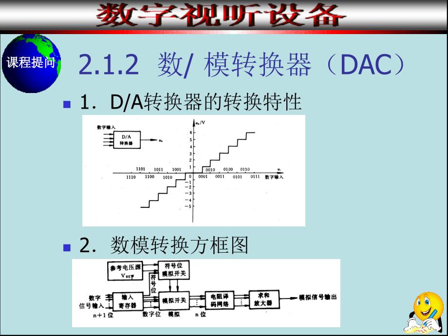 数字视听信号的数据结构_第4页