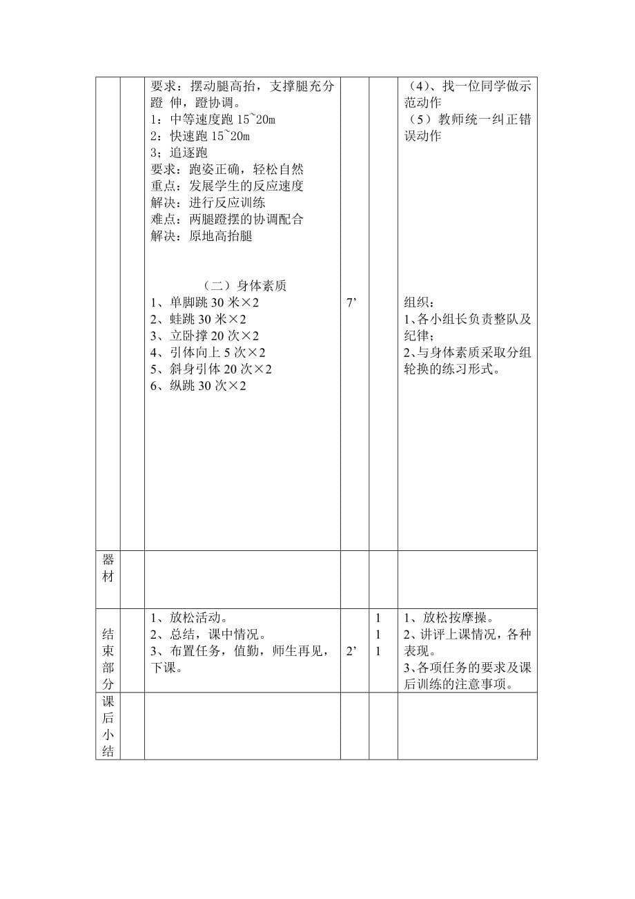 初一体育课全套教案(精品)_第5页