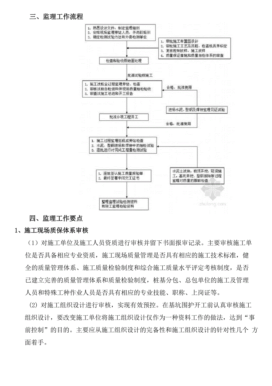 SWM工法桩监理细则_第4页