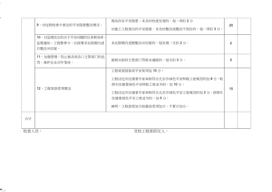 安全生产考评细则x_第2页