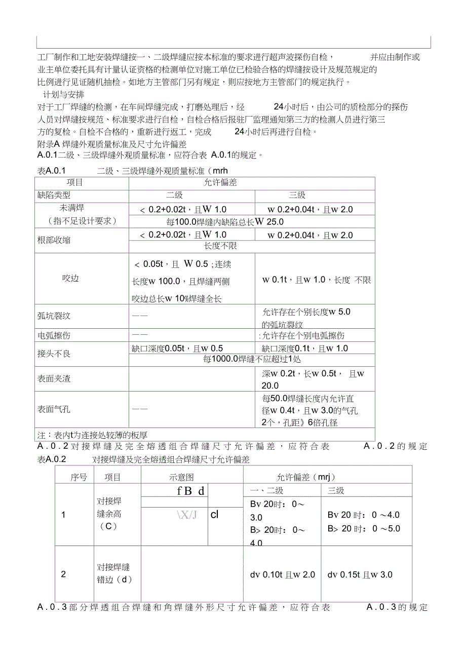 人行天桥焊缝检测方案策划方案商业书_第4页