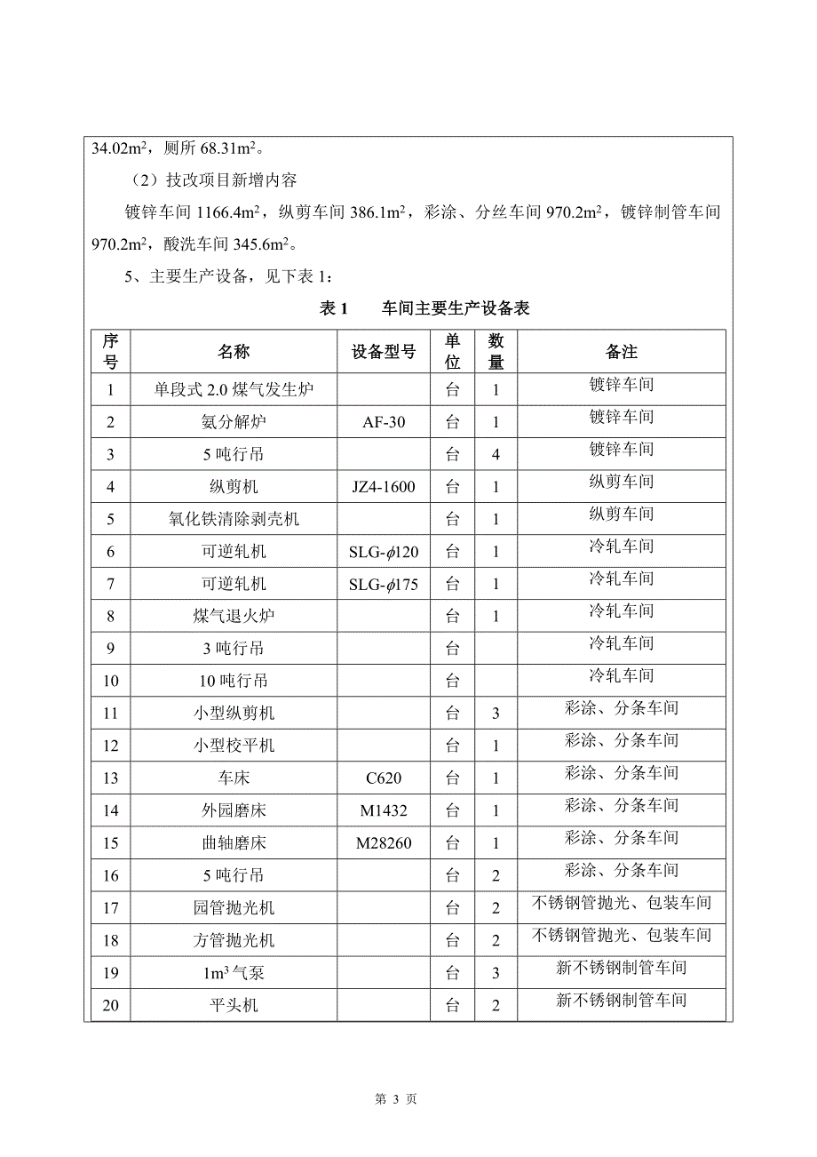 热镀锌钢带、彩涂钢带及不锈钢制管加工生产线技术改X造项目环境影响报告表.doc_第4页