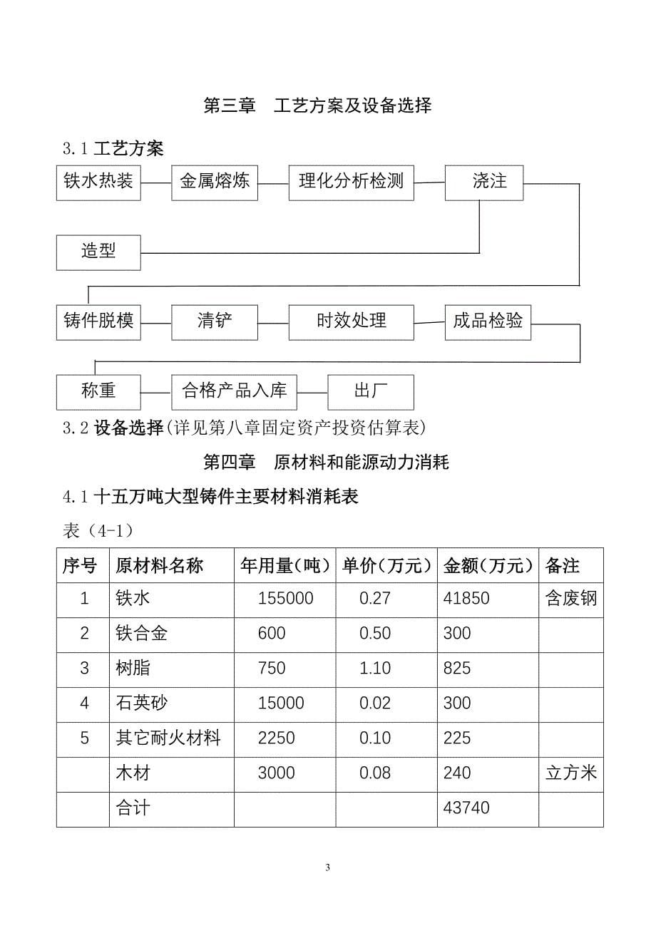 年产十五万吨大型机床铸件项目建设可研报告_第5页