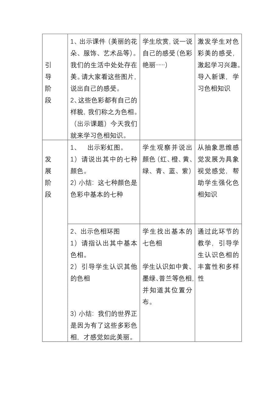 色彩的色相_第2页