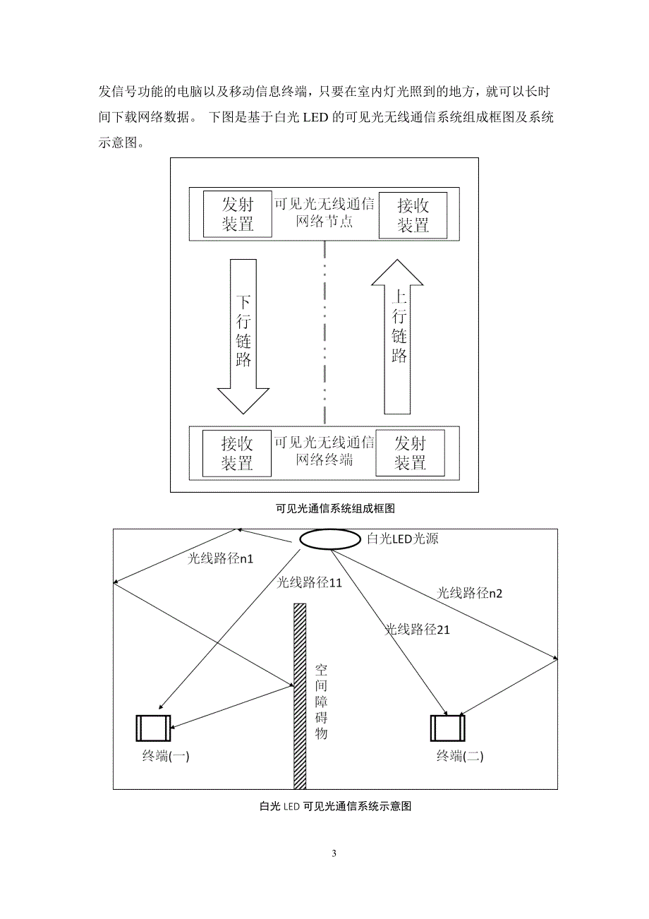 基于白光LED的无线通信技术_第4页