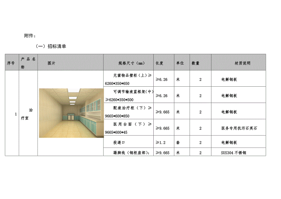 护士站固定设施清单_第1页