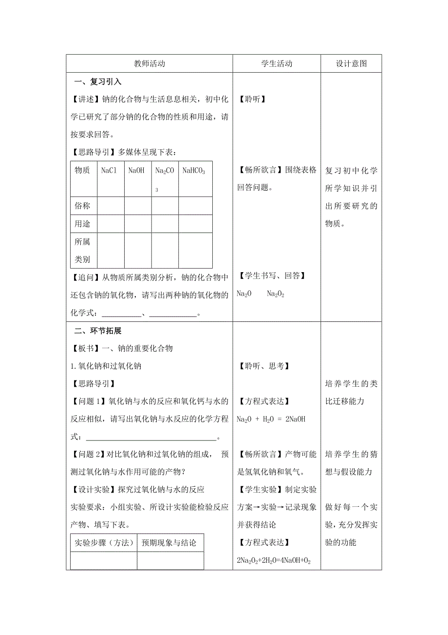 几种重要的金属化合物.docx_第2页