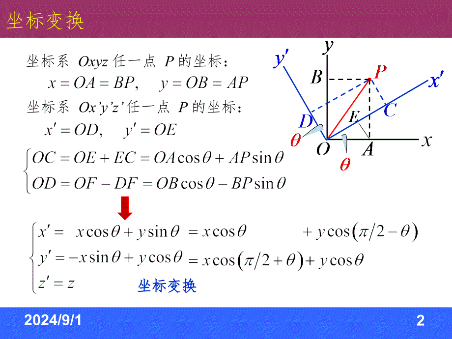 矢量场和梯度算子PPT演示课件_第2页