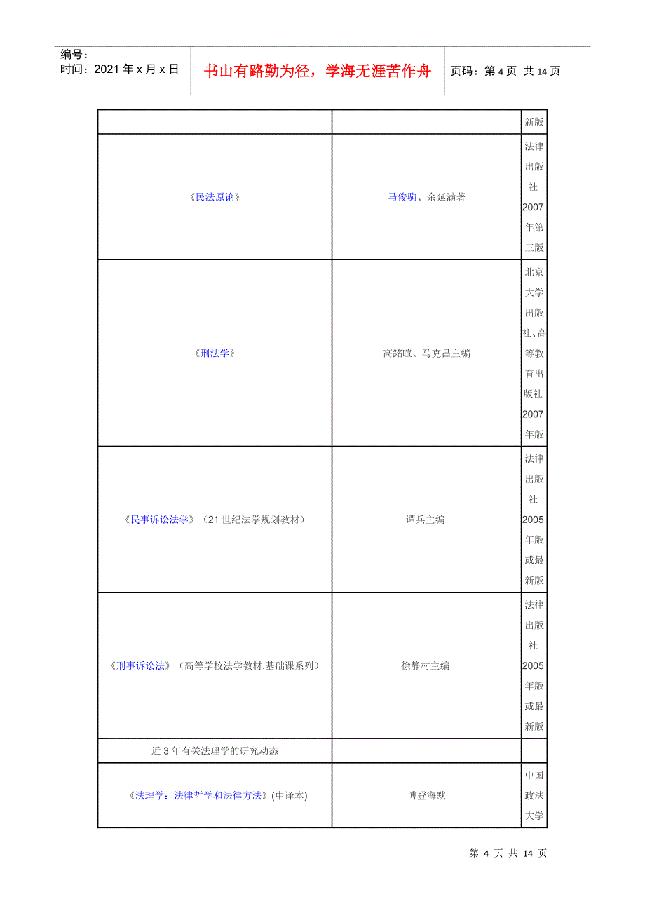 西南交通大学政治学院XXXX年硕士研究生招生专业目录_第4页