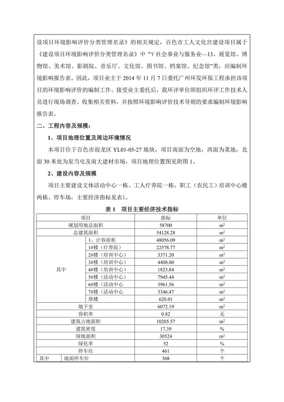 百色市工人文化宫建设建设地点百色市迎龙区YL地块建设单位_第5页