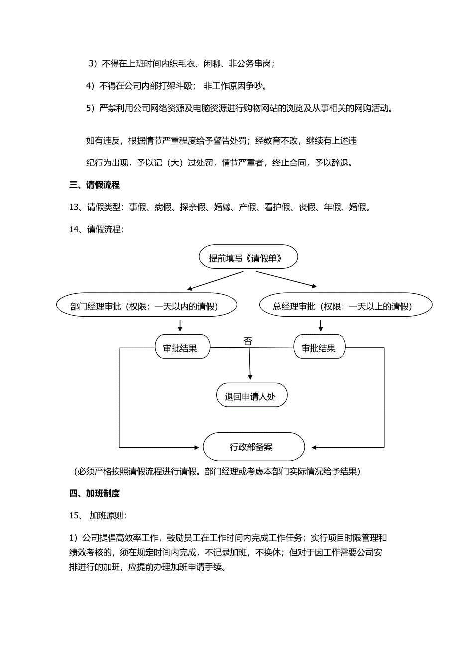 互联网企业行政制度_第4页