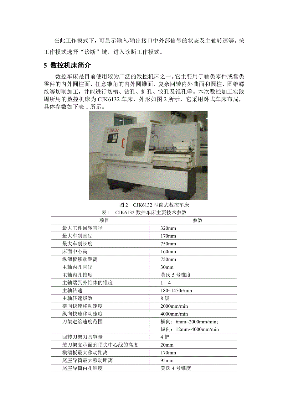 数控加工综合实践周报告B组第一小组办公文档合同总结计划报告研究心得汇报_第4页