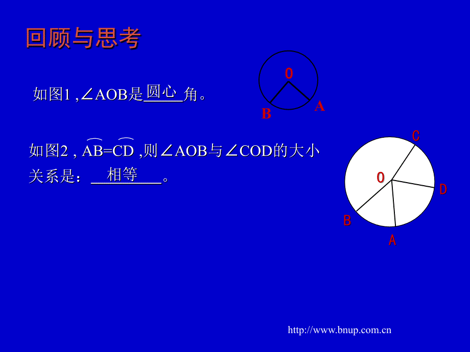 初三数学《圆周角和圆心角的关系(一)》PPT课件_第2页