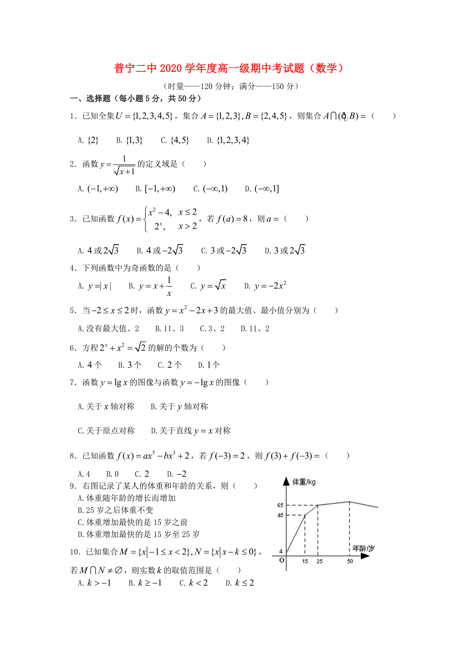 广东省普宁二中高一数学上学期期中试题无答案新人教A版_第1页