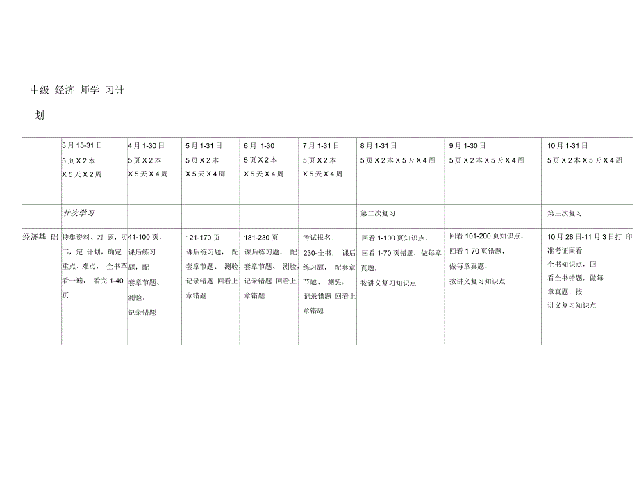 中级经济师学习计划_第1页