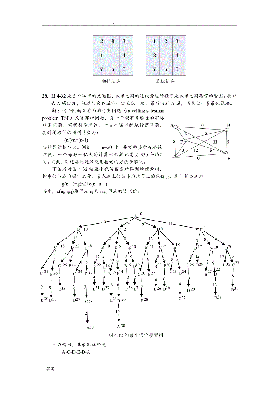 人工智能复习试题和答案_第4页