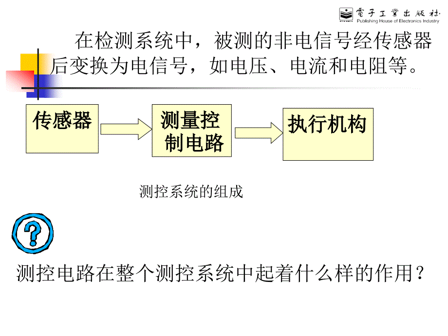 [信息与通信]传感器与检测技术第十四讲1_第2页