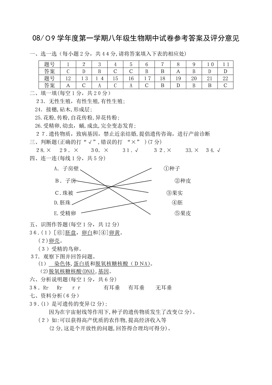 0809第1学期初中期中试卷八生答案初中数学_第1页