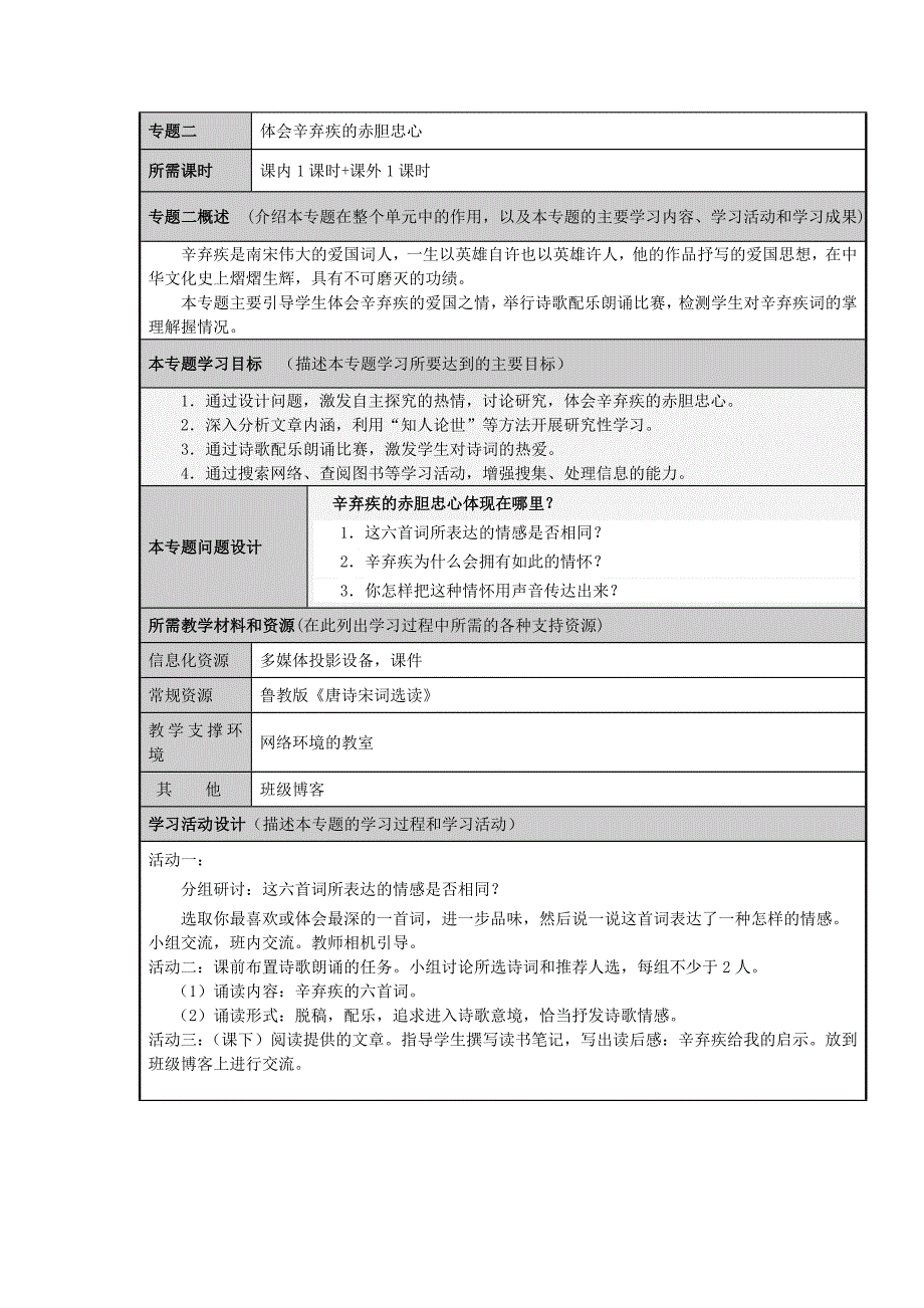 山东省淄博高中2012-2013学年高二语文 人杰词龙辛弃疾主题单元设计_第4页