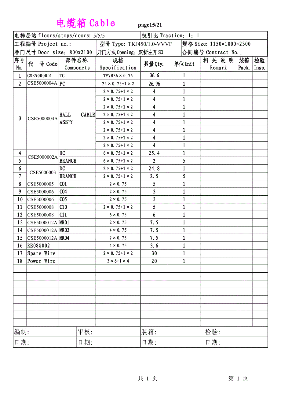 电缆箱Cable_第1页