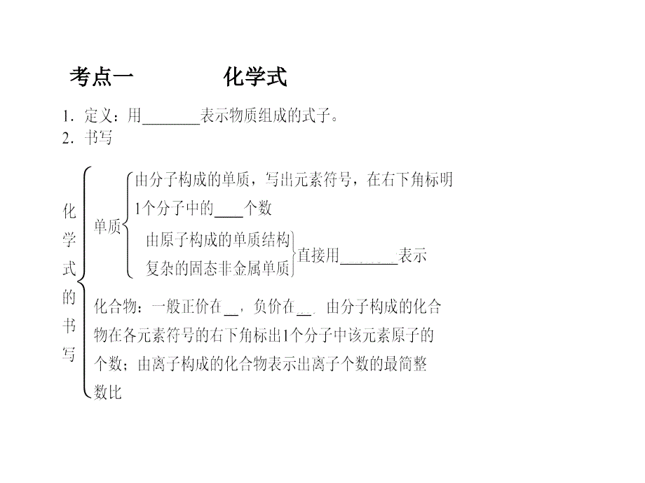 2012年中考化学第一轮复习专题2化学式和化合价.ppt_第3页