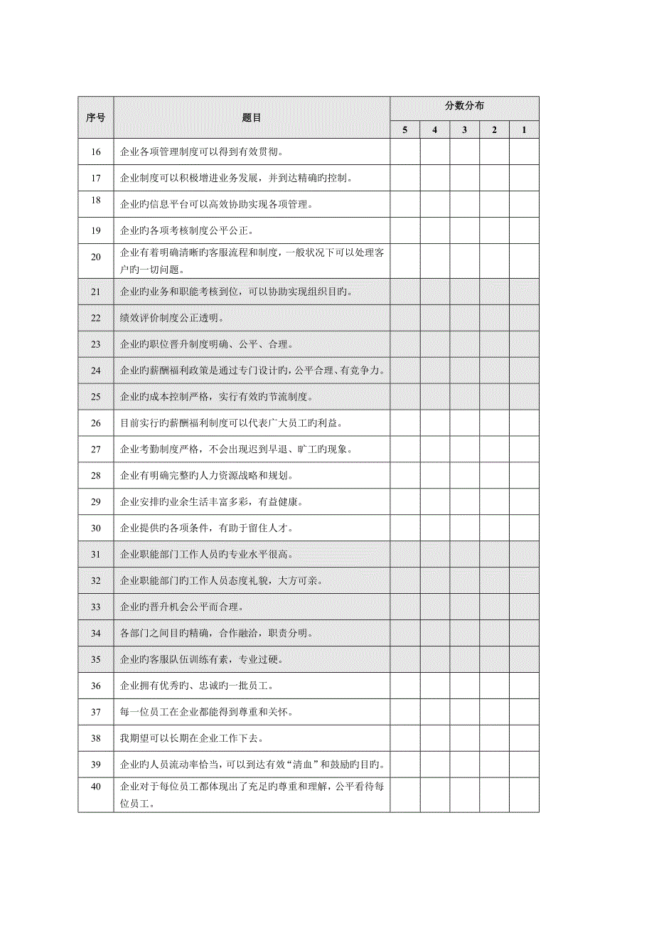 企业公司员工满意度调查问卷精品_第3页