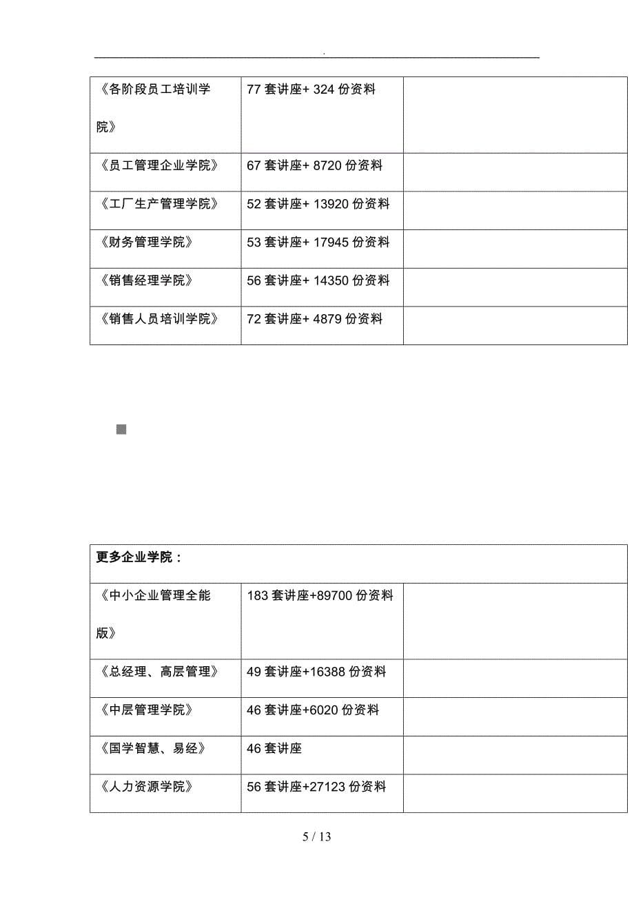 关于教学艺术方面的实例_第5页