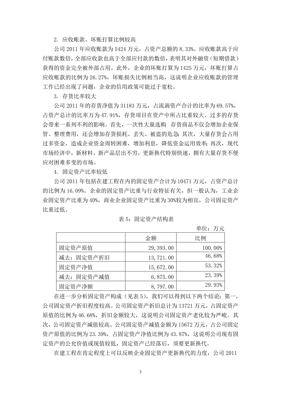 资产负债表分析案例_第3页