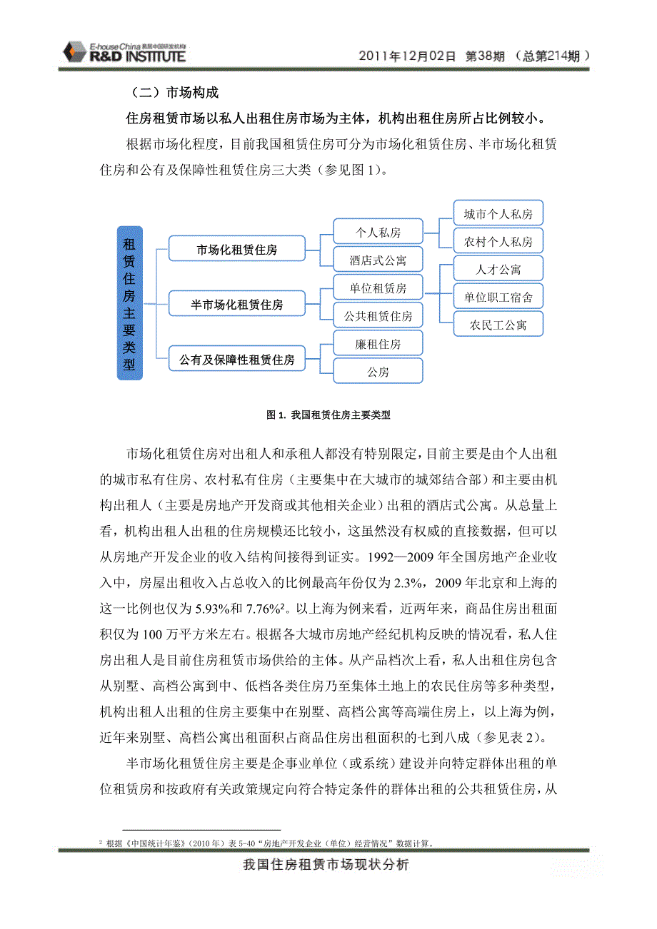 我国住房租赁市场现状分析_第3页