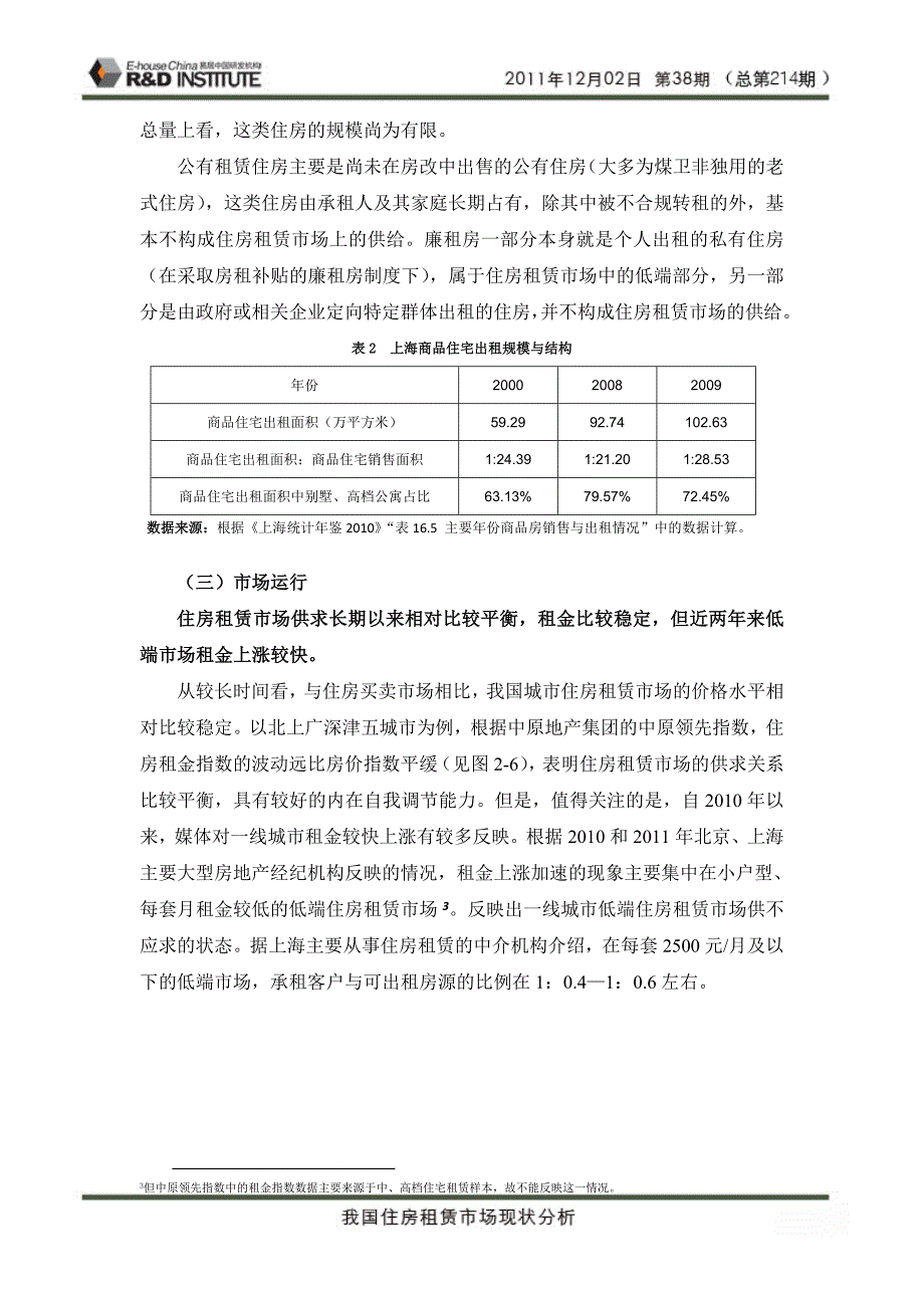 我国住房租赁市场现状分析_第4页