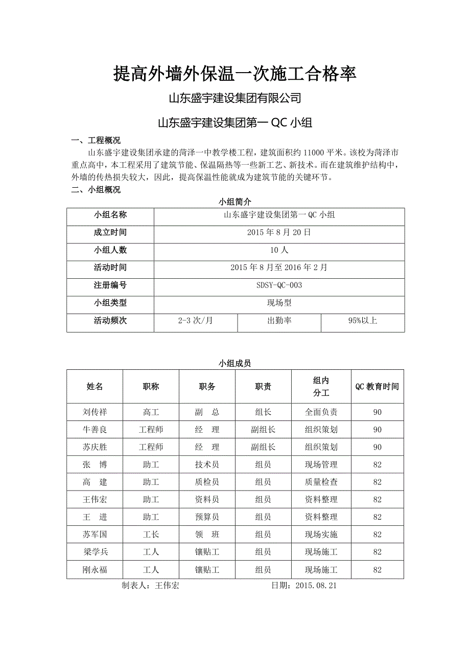 QC成果报告-提高外墙外保温一次施工合格率_第1页