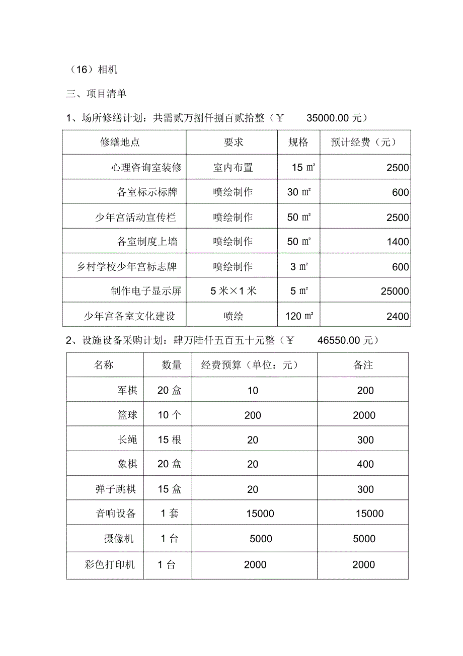 小学少年宫资金设施方案_第4页