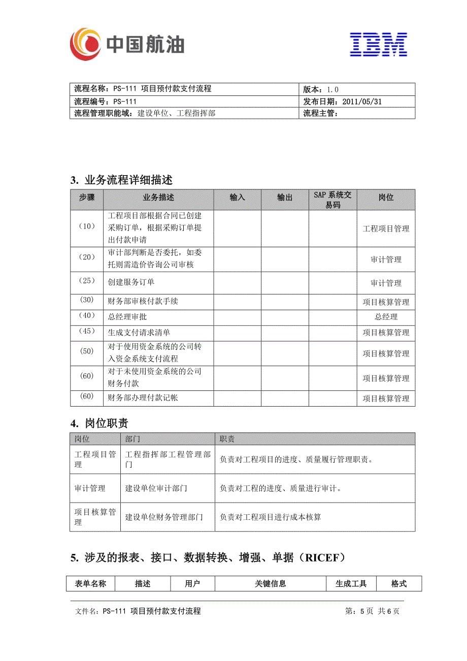 PS-111项目预付款支付流程蓝图设计文档-20110531-V1.0.doc_第5页