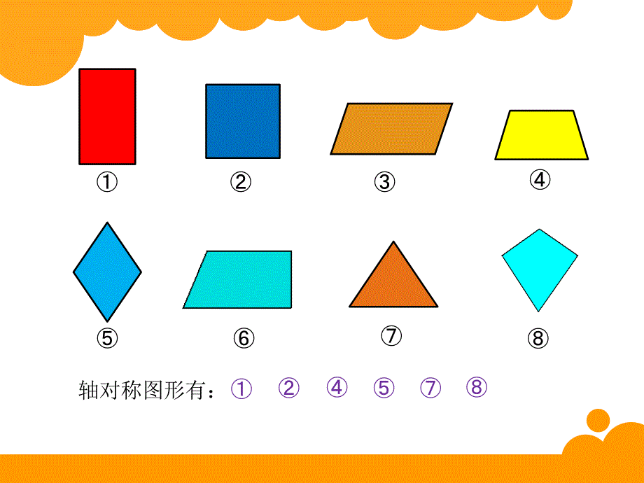 2014年北师大版五年级上《轴对称再认识(一)》ppt课件_第3页