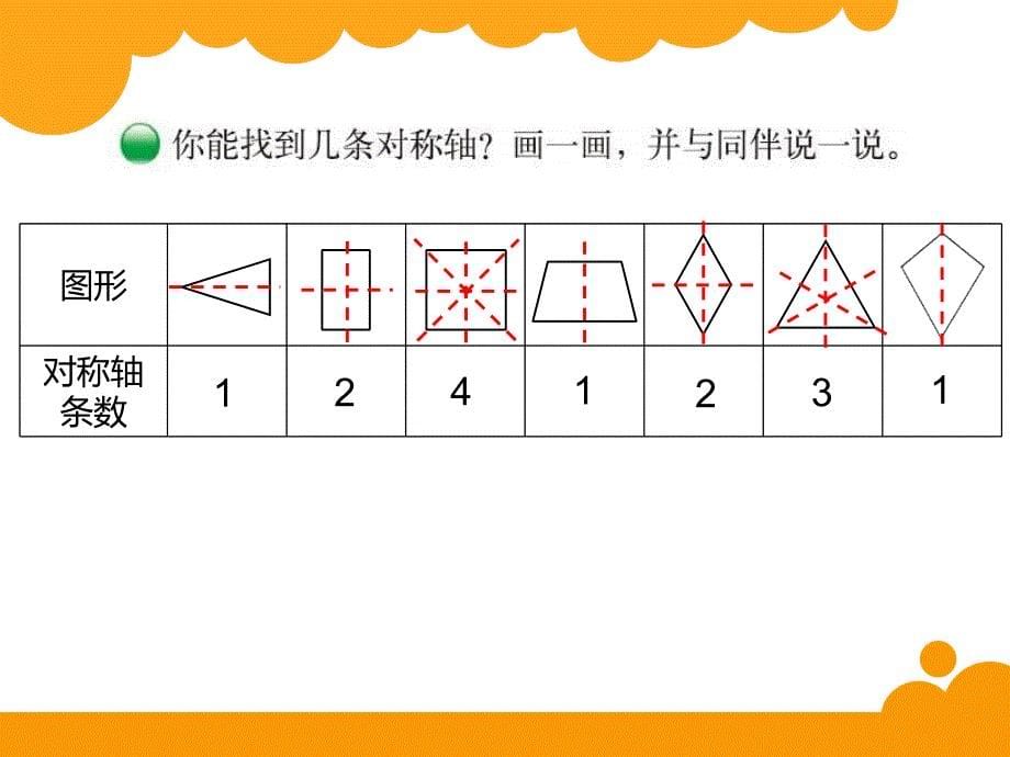 2014年北师大版五年级上《轴对称再认识(一)》ppt课件_第5页